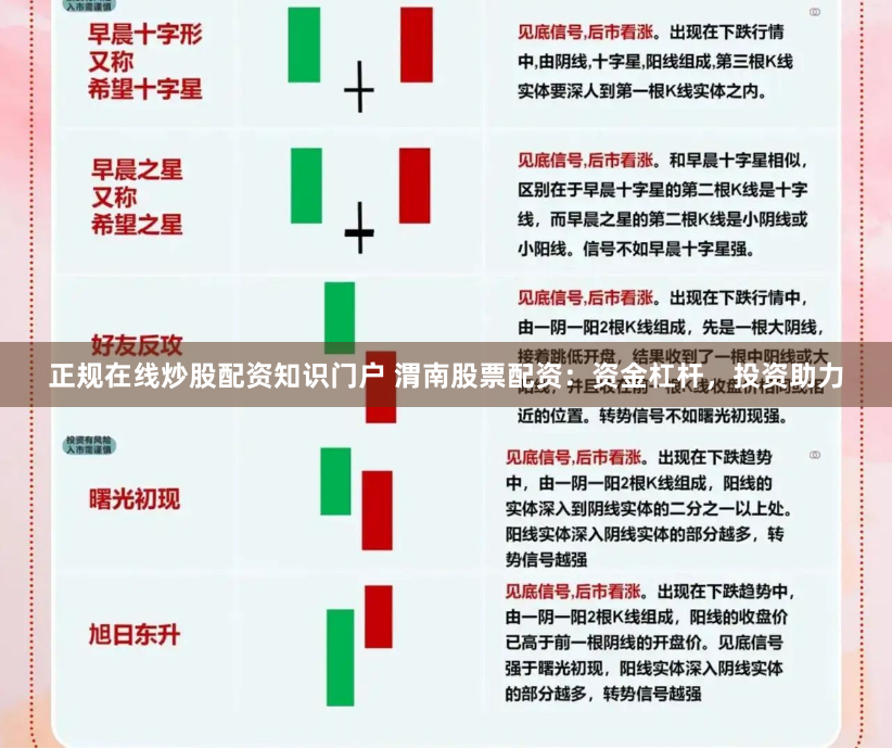 股票杠杆平台app