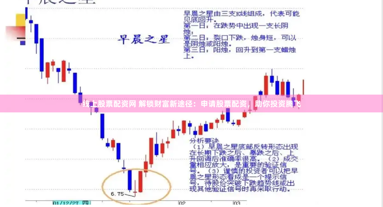 云南配资热背后的冷思考：杠杆狂欢还是风险深渊？