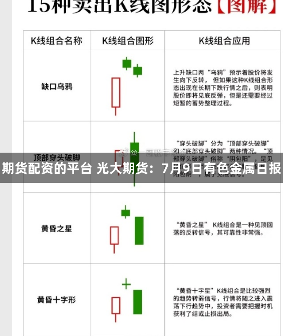 杠杆游戏：配资查询全流程解析与市场风险透视