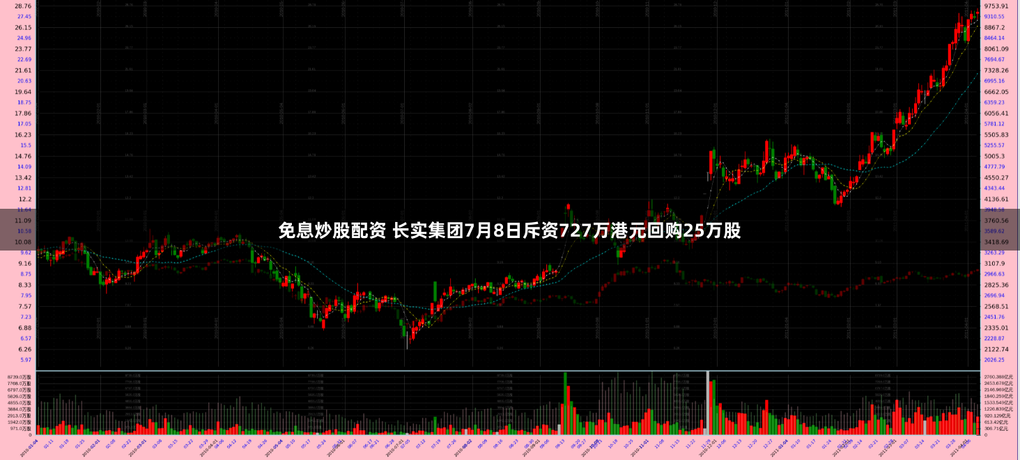 18配资