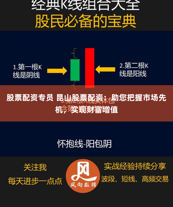 配资股开户全攻略：从入门到精通的实战指南