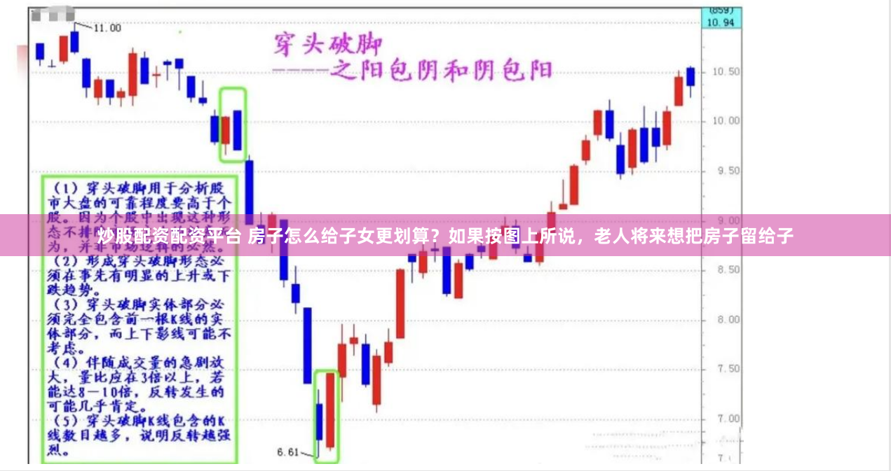 本财配资